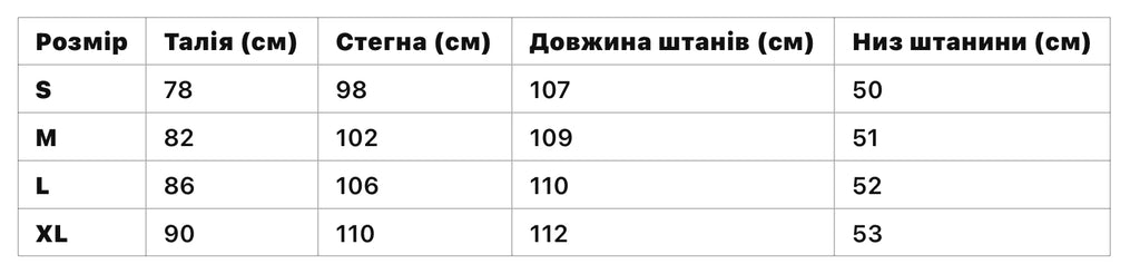 Джинси